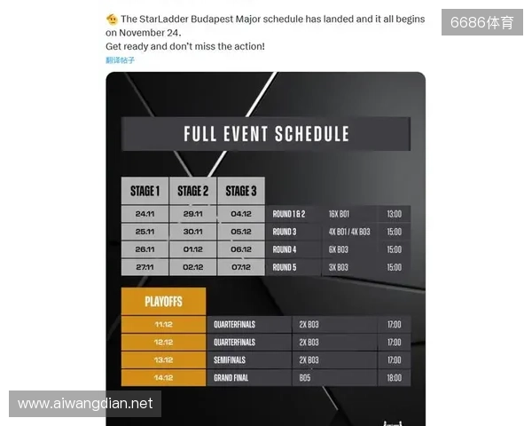 布达佩斯Major参赛队伍、赛制、赛程、奖金一览